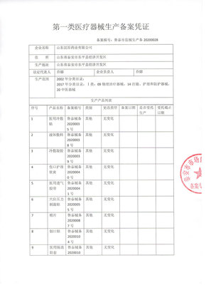 山東漢昂藥業有限公司招商產品、電話、地址、介紹